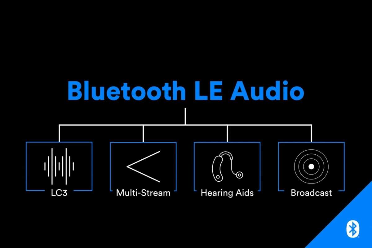 Bluetooth LE Audio feature set