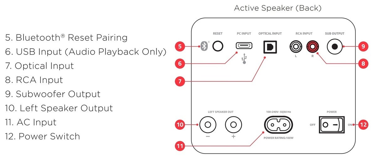 speaker back fluance ai61